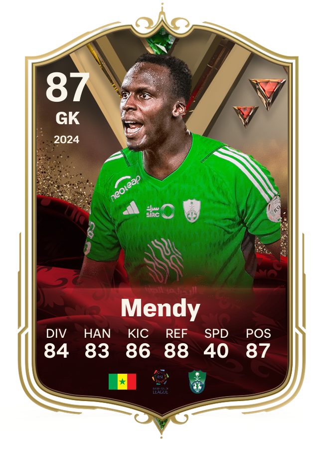 Player card image