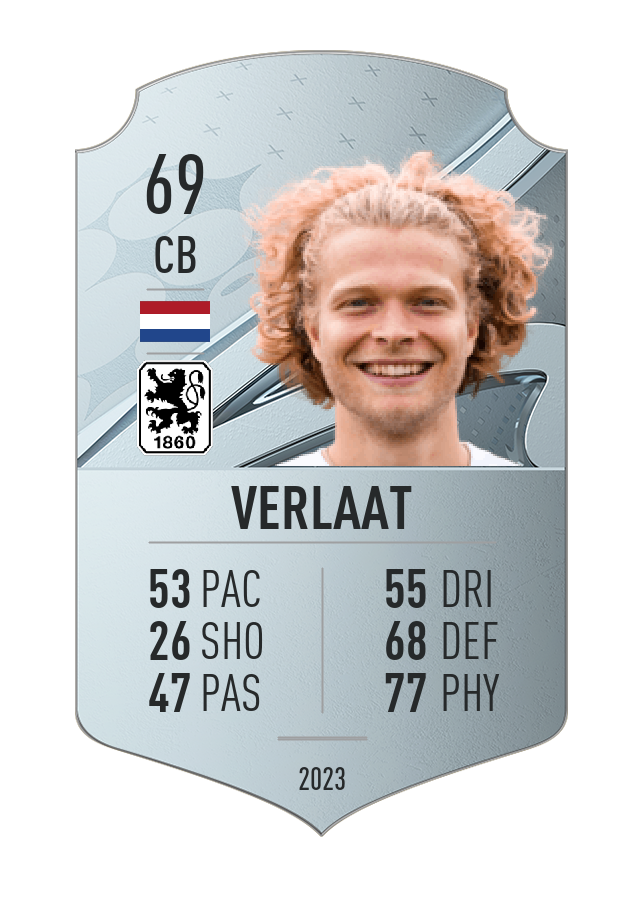 Player card image