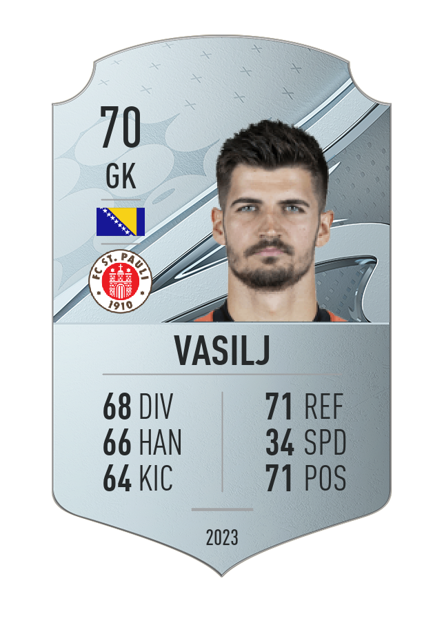 Player card image