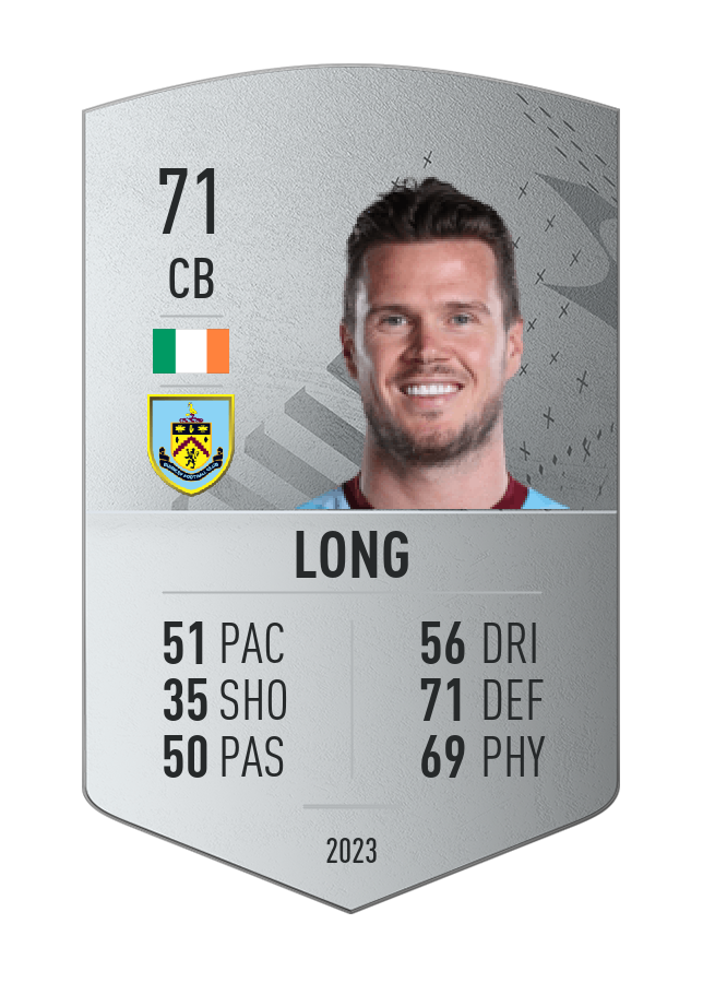 Player card image