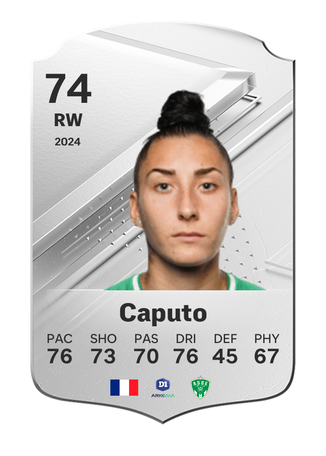 Player card image