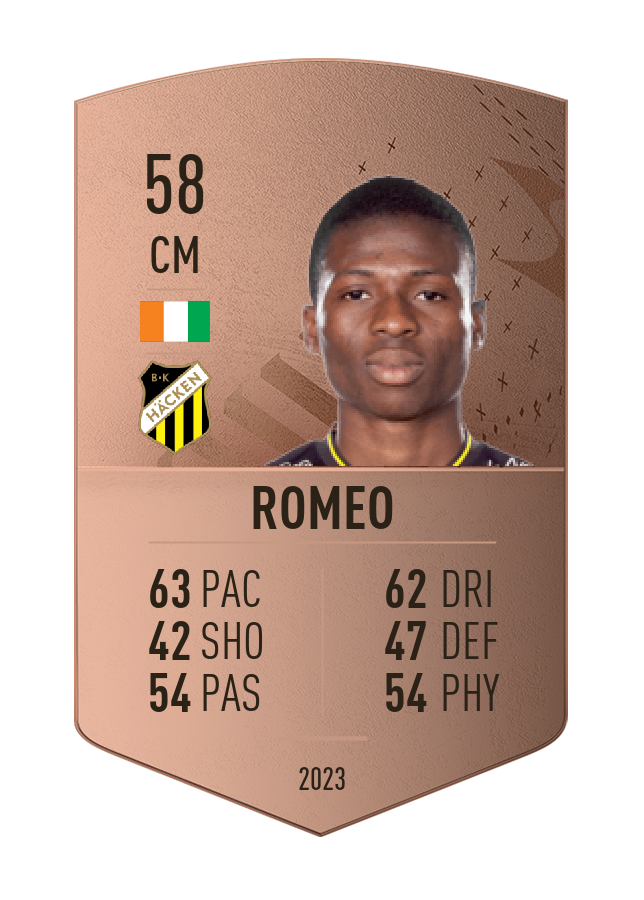 Player card image