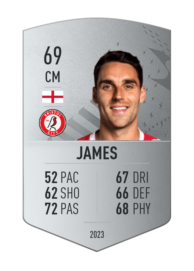 Player card image