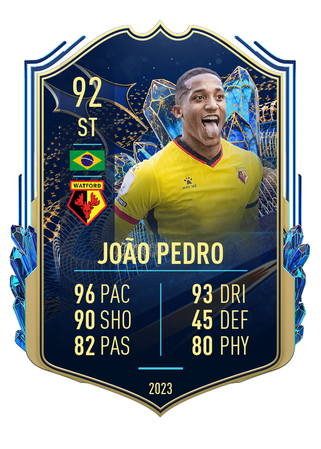 Player card image
