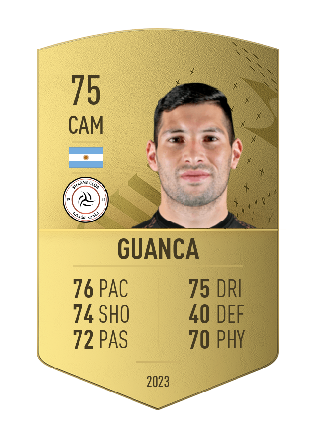 Player card image
