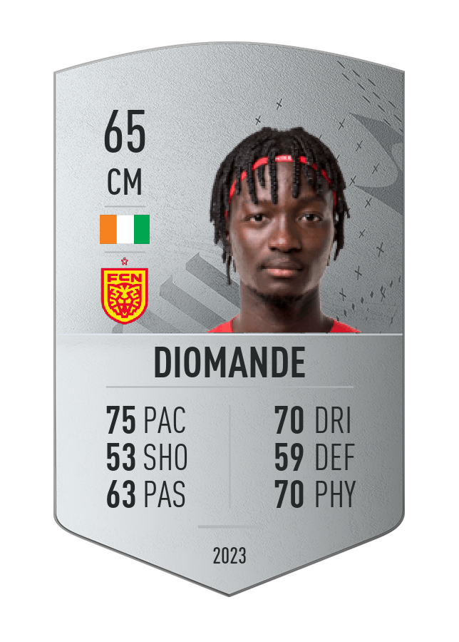 Player card image