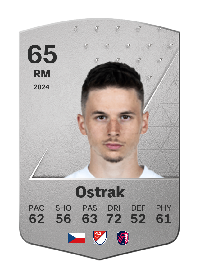 Player card image