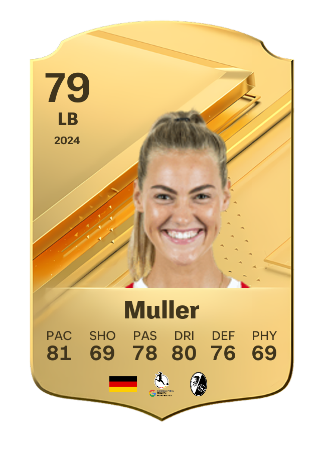 Player card image