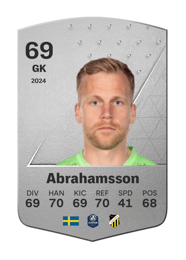 Player card image