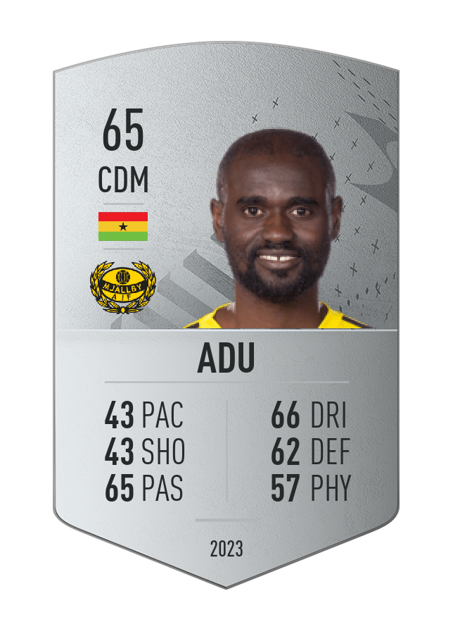 Player card image