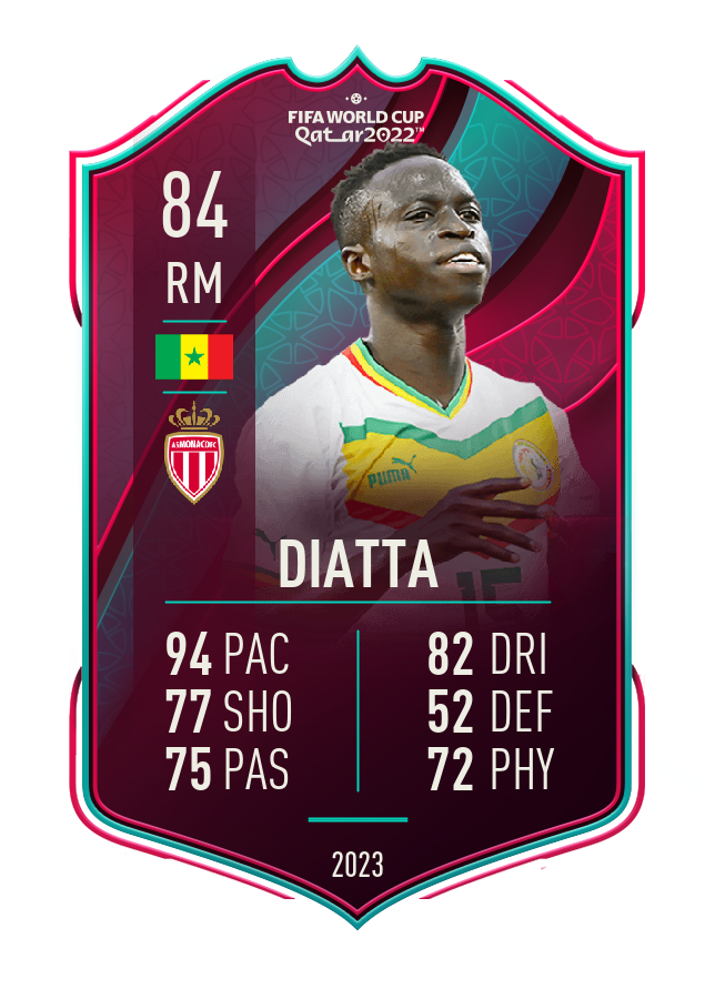 Player card image
