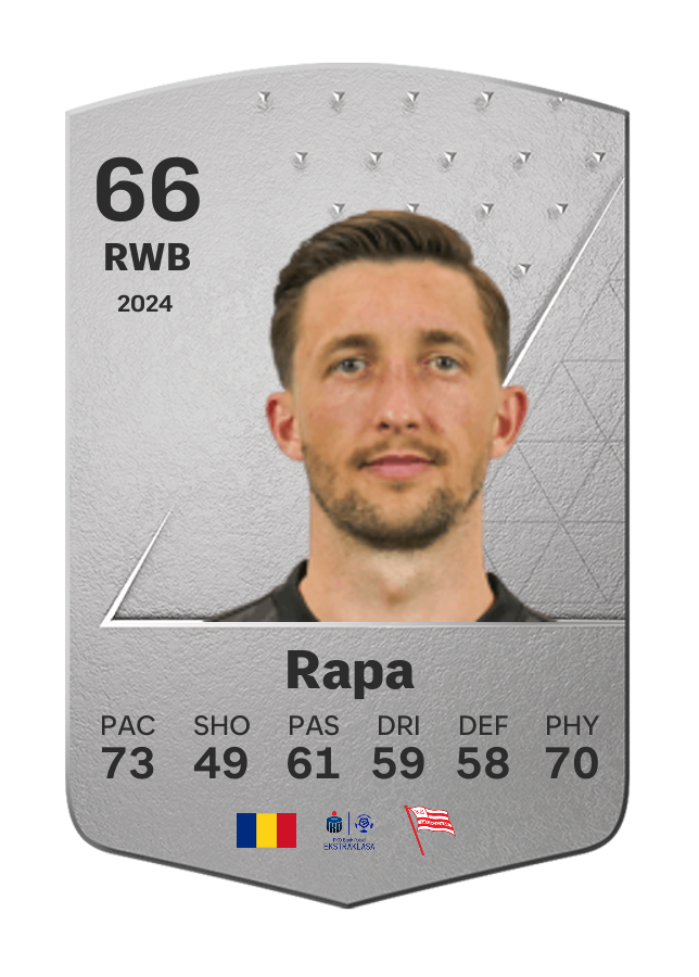 Player card image