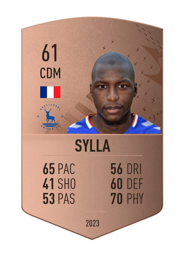 Player card image