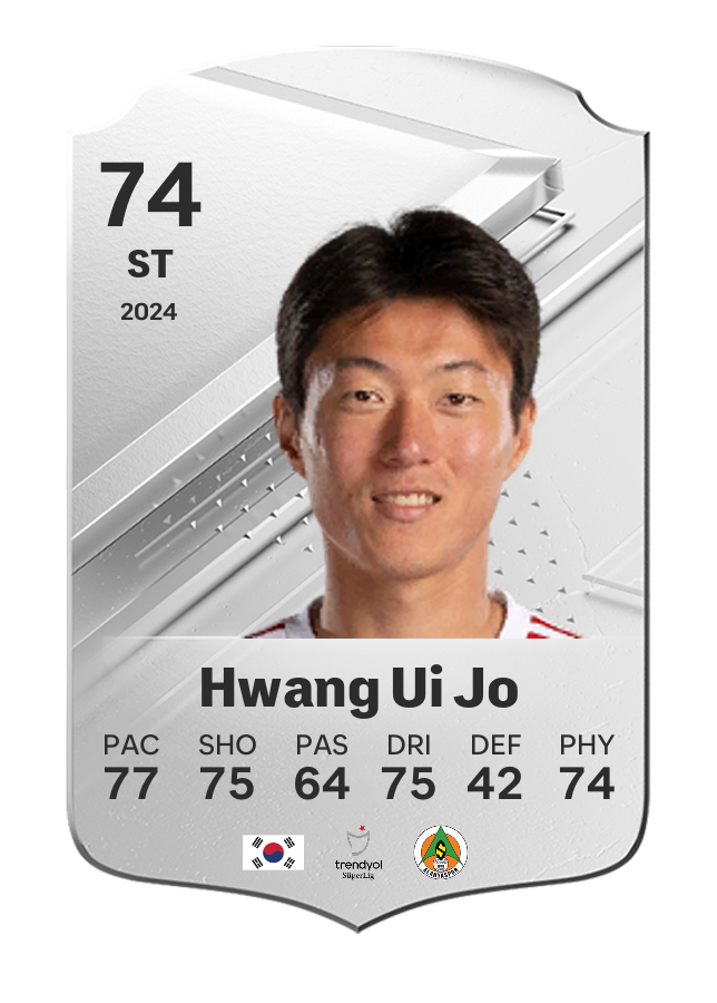Player card image