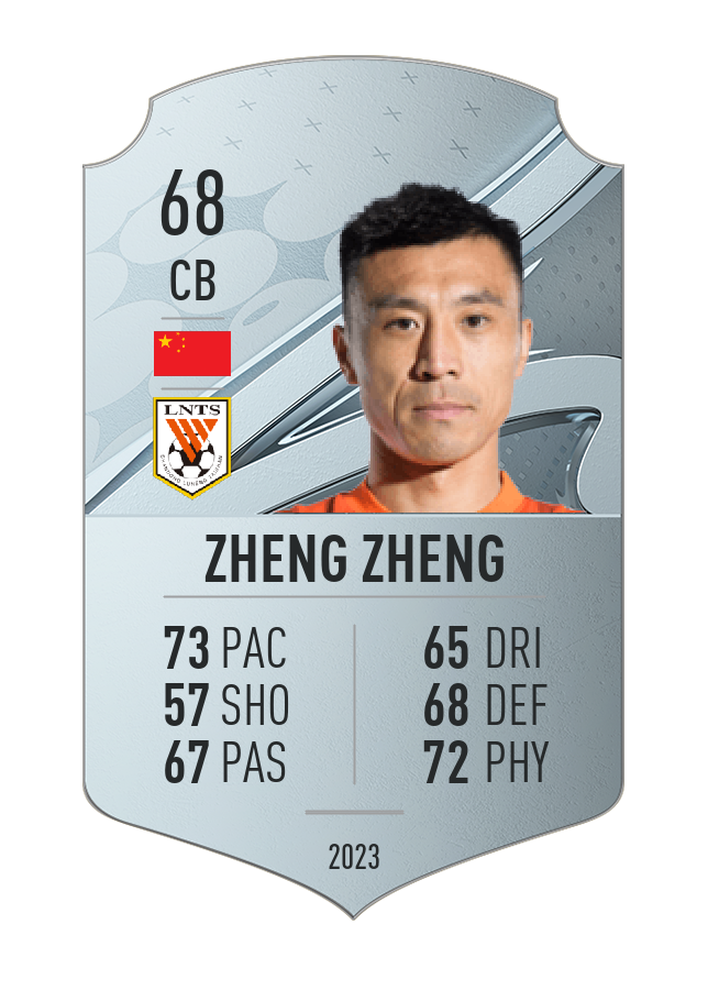 Player card image