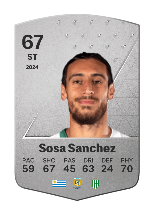 Player card image