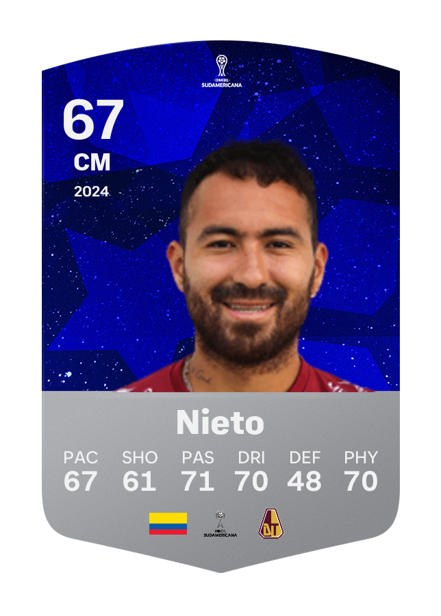 Player card image