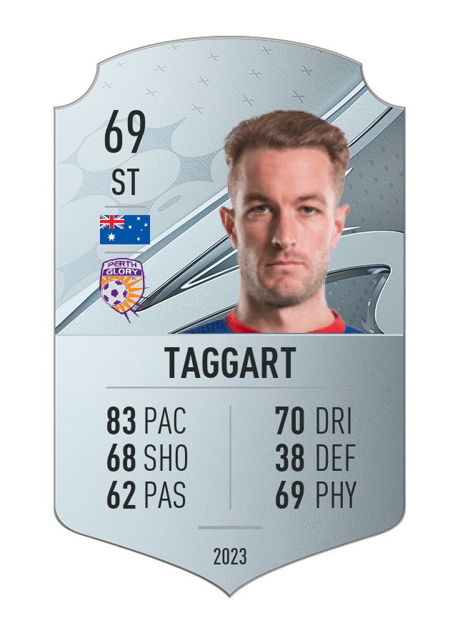 Player card image