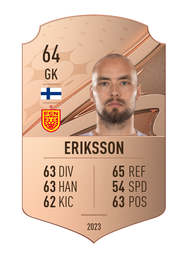 Player card image