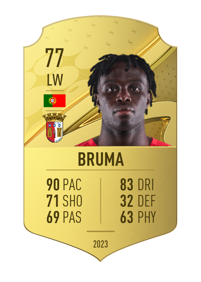 Player card image