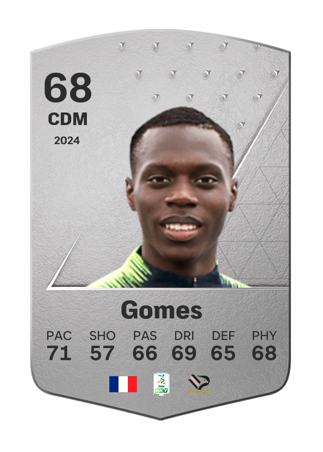 Player card image