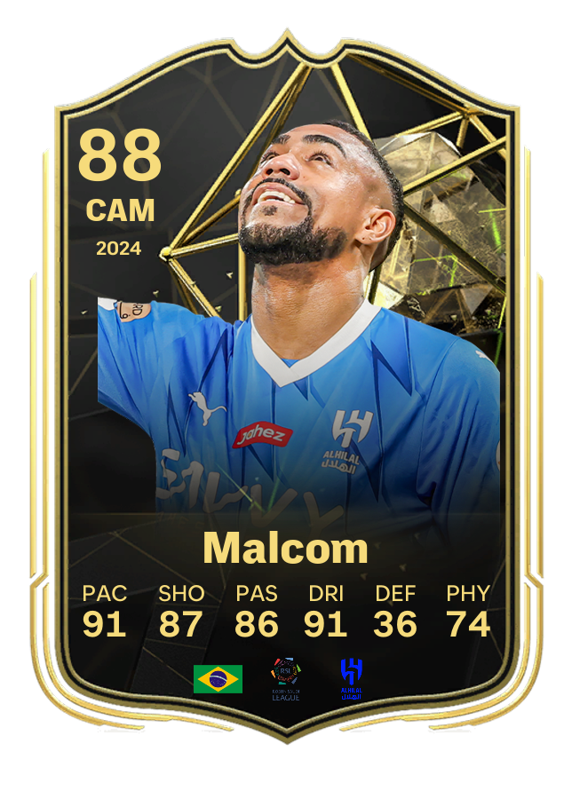 Player card image