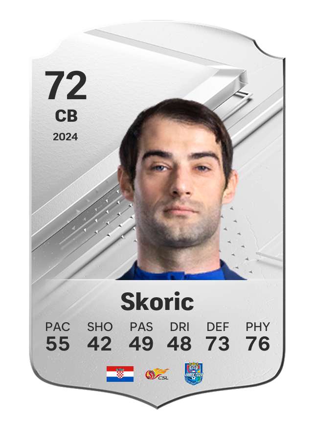 Player card image