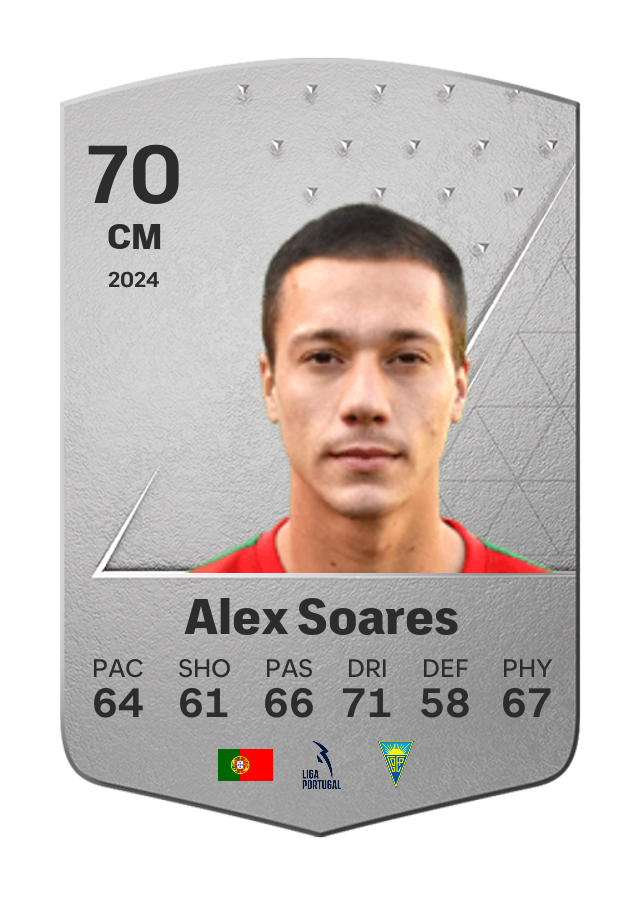 Player card image