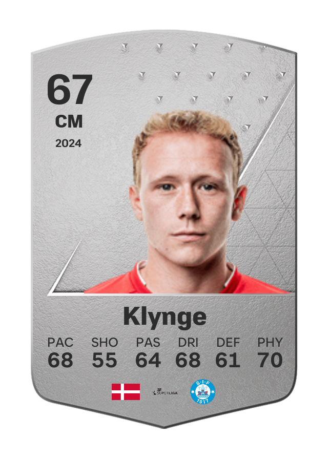 Player card image