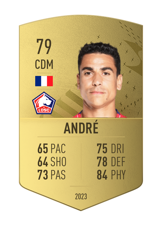 Player card image