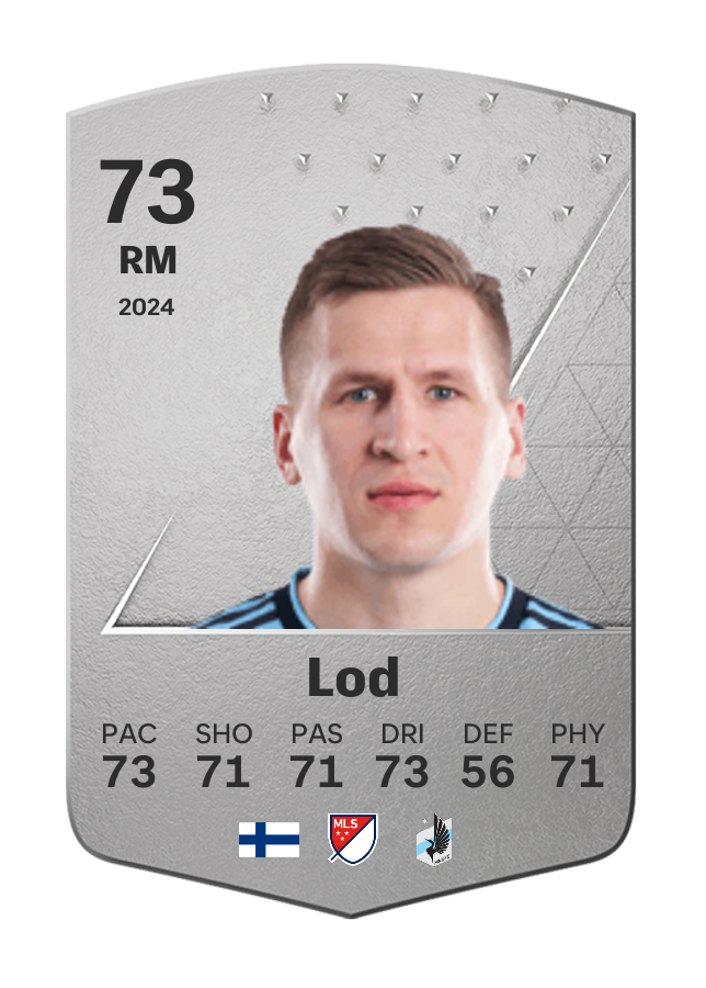 Player card image