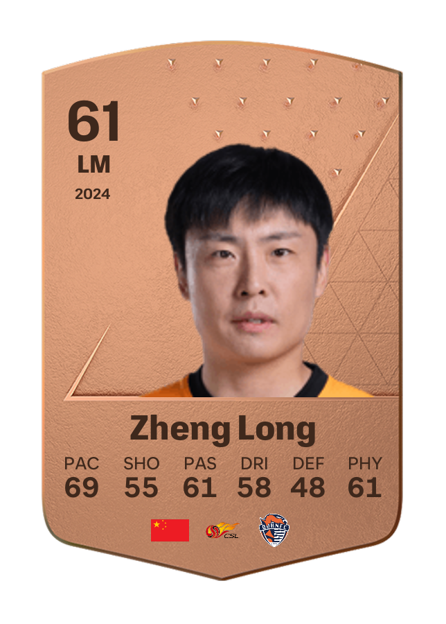 Player card image