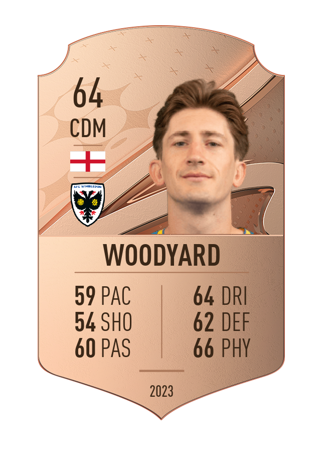 Player card image
