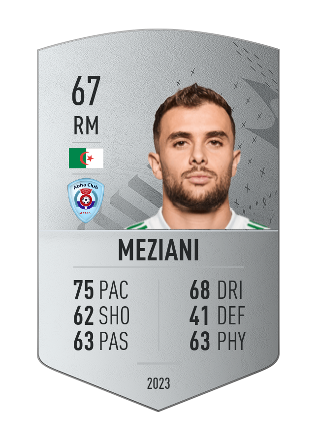 Player card image