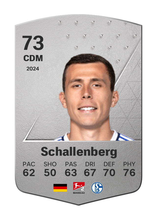Player card image
