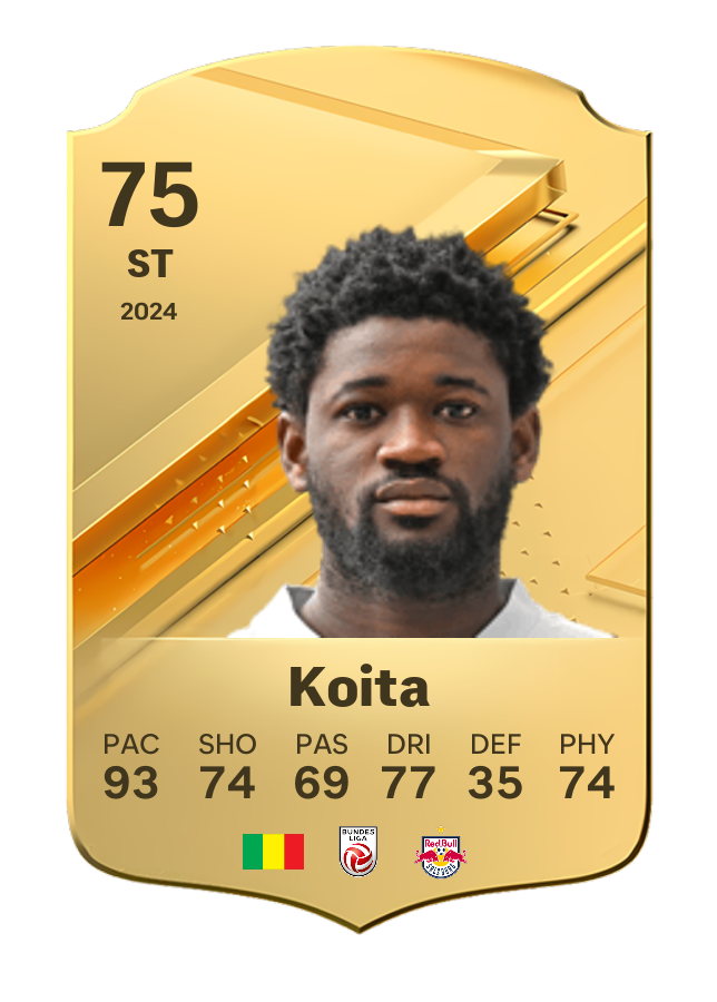 Player card image