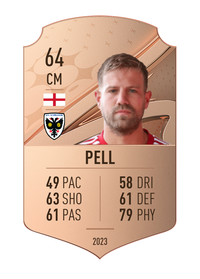 Player card image