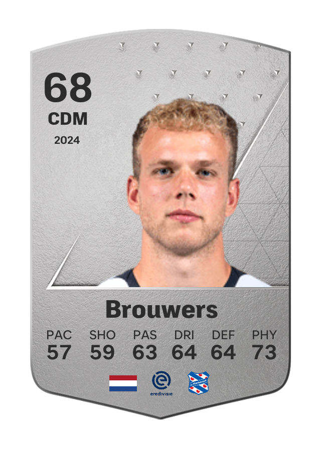 Player card image
