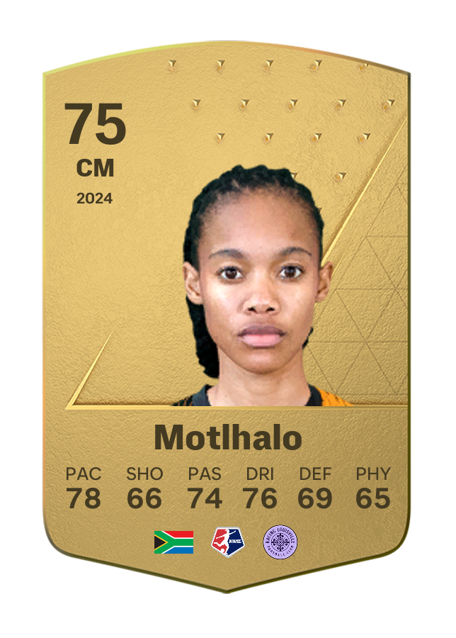 Player card image