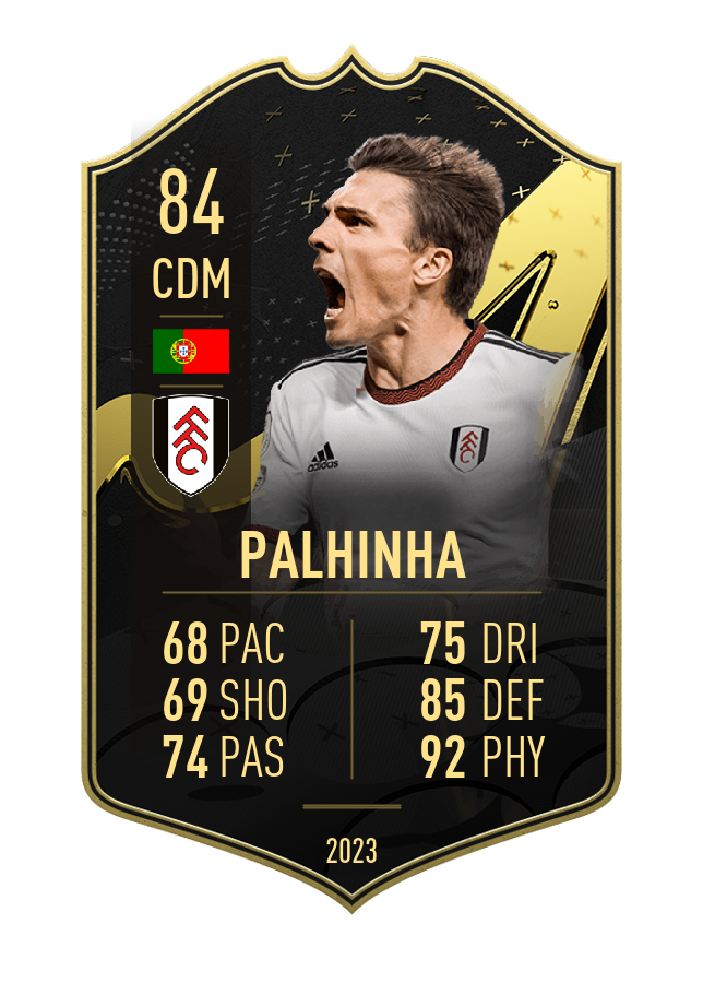 Player card image