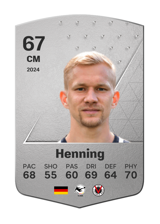 Player card image