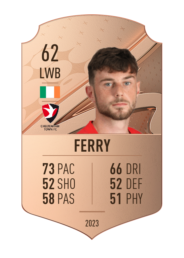 Player card image