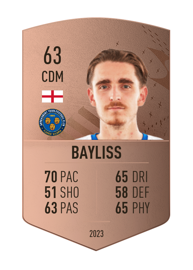 Player card image