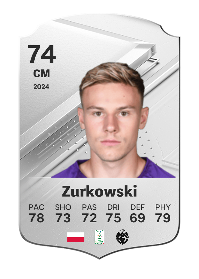 Player card image