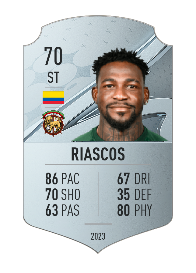 Player card image