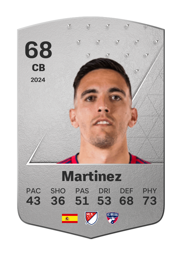 Player card image