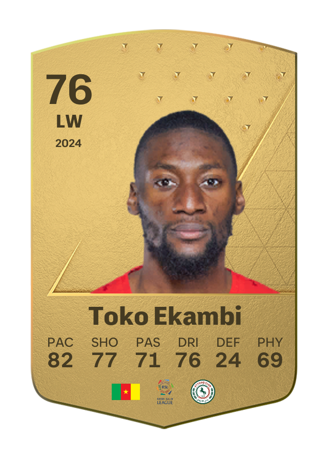 Player card image