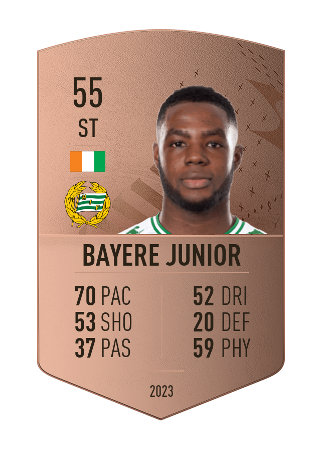 Player card image