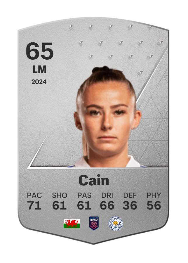 Player card image
