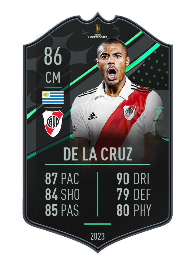 Player card image